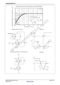 RJH60A01RDPD-A0#J2 Datasheet Page 7