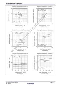 RJH60A83RDPD-A0#J2 Datasheet Page 5