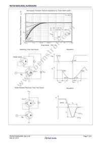 RJH60A83RDPD-A0#J2 Datasheet Page 7