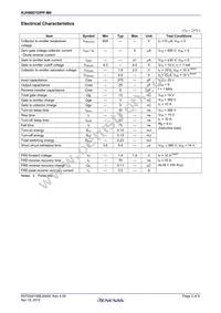 RJH60D1DPP-M0#T2 Datasheet Page 2
