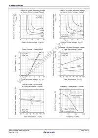 RJH60D1DPP-M0#T2 Datasheet Page 4