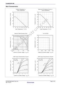 RJH60D2DPP-M0#T2 Datasheet Page 3