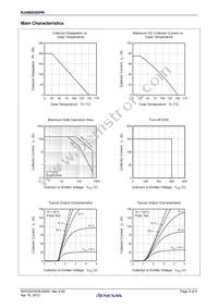 RJH60D5DPK-00#T0 Datasheet Page 3