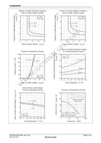 RJH60D5DPK-00#T0 Datasheet Page 4