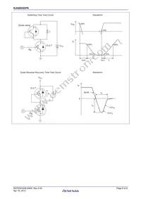 RJH60D5DPK-00#T0 Datasheet Page 8