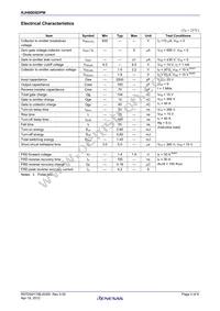 RJH60D6DPM-00#T1 Datasheet Page 2