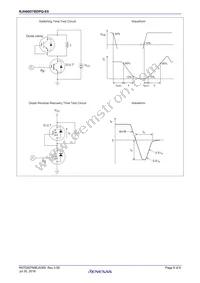 RJH60D7BDPQ-E0#T2 Datasheet Page 8