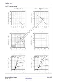 RJH60D7DPK-00#T0 Datasheet Page 3