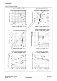 RJH60F0DPK-00#T0 Datasheet Page 3