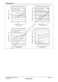 RJH60F0DPQ-A0#T0 Datasheet Page 5