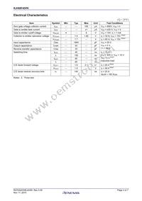 RJH60F4DPK-00#T0 Datasheet Page 2