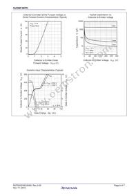 RJH60F4DPK-00#T0 Datasheet Page 4