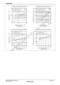 RJH60F4DPK-00#T0 Datasheet Page 5