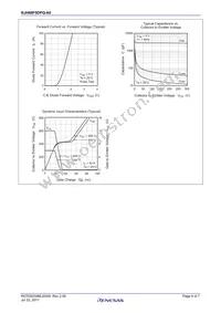 RJH60F5DPQ-A0#T0 Datasheet Page 4