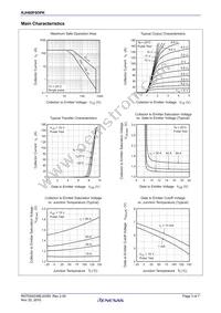 RJH60F6DPK-00#T0 Datasheet Page 3