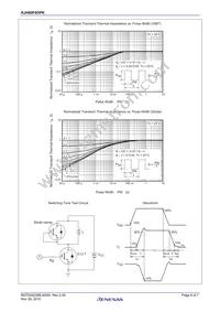 RJH60F6DPK-00#T0 Datasheet Page 6