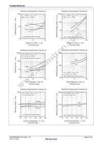 RJH60F7BDPQ-A0#T0 Datasheet Page 5