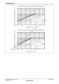 RJH60F7BDPQ-A0#T0 Datasheet Page 6