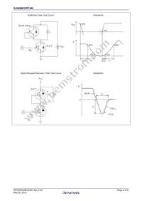 RJH60M1DPP-M0#T2 Datasheet Page 8