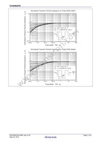 RJH60M2DPE-00#J3 Datasheet Page 7
