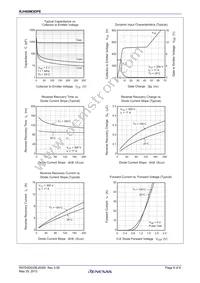 RJH60M3DPE-00#J3 Datasheet Page 6