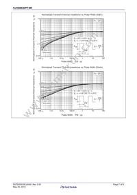 RJH60M3DPP-M0#T2 Datasheet Page 7
