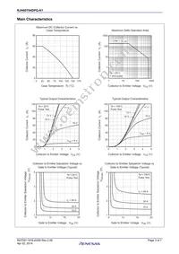 RJH60T04DPQ-A1#T0 Datasheet Page 3