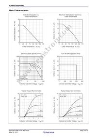 RJH60V1BDPP-M0#T2 Datasheet Page 3