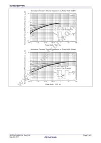 RJH60V1BDPP-M0#T2 Datasheet Page 7