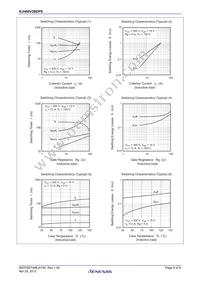 RJH60V2BDPE-00#J3 Datasheet Page 5