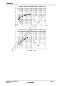 RJH60V3BDPE-00#J3 Datasheet Page 7