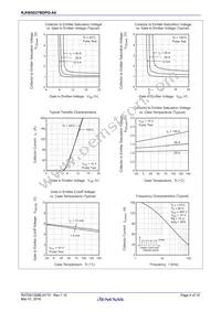 RJH65D27BDPQ-A0#T2 Datasheet Page 4