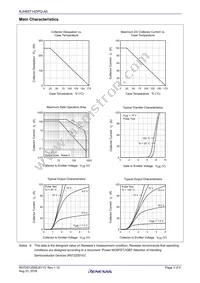 RJH65T14DPQ-A0#T0 Datasheet Page 3