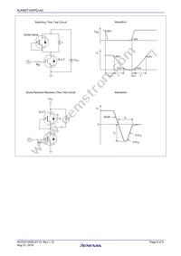 RJH65T14DPQ-A0#T0 Datasheet Page 8