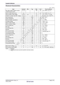 RJH65T47DPQ-A0#T0 Datasheet Page 2