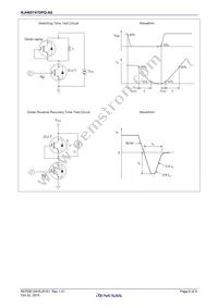 RJH65T47DPQ-A0#T0 Datasheet Page 8