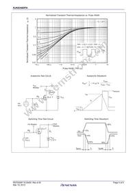 RJK0346DPA-01#J0B Datasheet Page 5