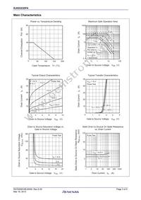 RJK0353DPA-01#J0B Datasheet Page 3