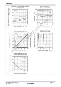 RJK0391DPA-00#J5A Datasheet Page 4