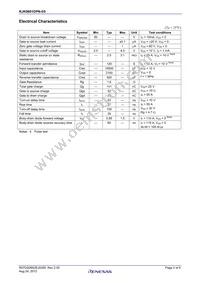 RJK0601DPN-E0#T2 Datasheet Page 2