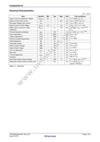 RJK0602DPN-E0#T2 Datasheet Page 2