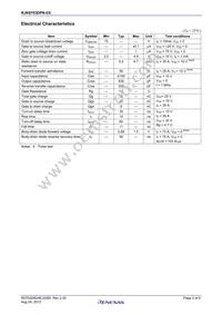 RJK0703DPN-E0#T2 Datasheet Page 2