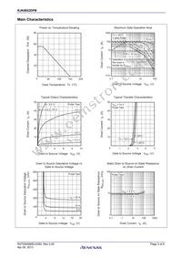 RJK0852DPB-00#J5 Datasheet Page 3