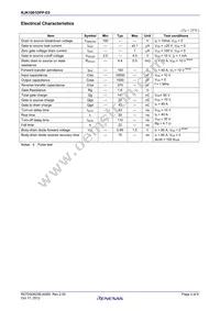 RJK1001DPP-E0#T2 Datasheet Page 2