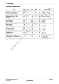 RJK1003DPN-E0#T2 Datasheet Page 2