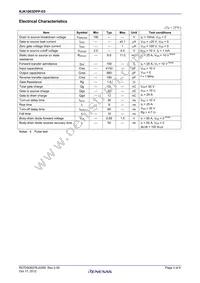 RJK1003DPP-E0#T2 Datasheet Page 2
