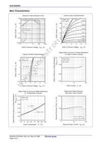 RJK1555DPA-00#J0 Datasheet Page 5