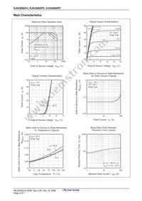 RJK2006DPE-00#J3 Datasheet Page 5