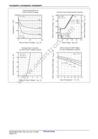 RJK2006DPE-00#J3 Datasheet Page 6