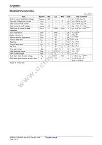 RJK2055DPA-00#J0 Datasheet Page 4